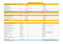 do data entry copy paste and typing expert